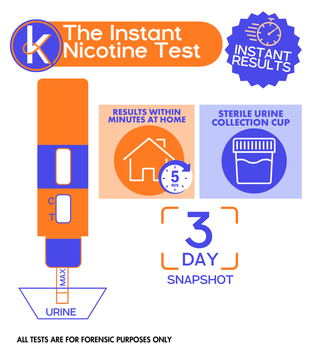 Individual Instant Nicotine Test