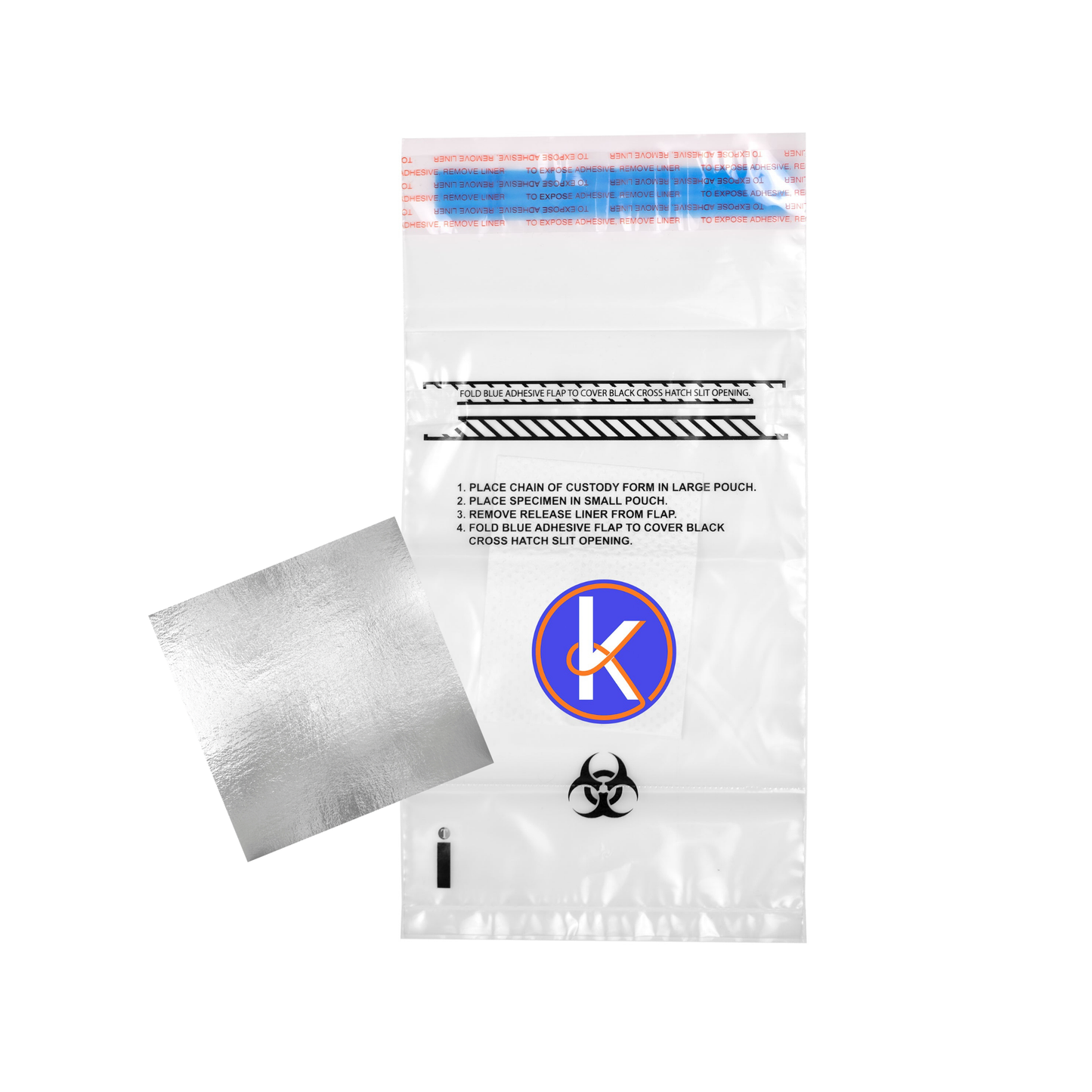 Known Complete Coverage Kit