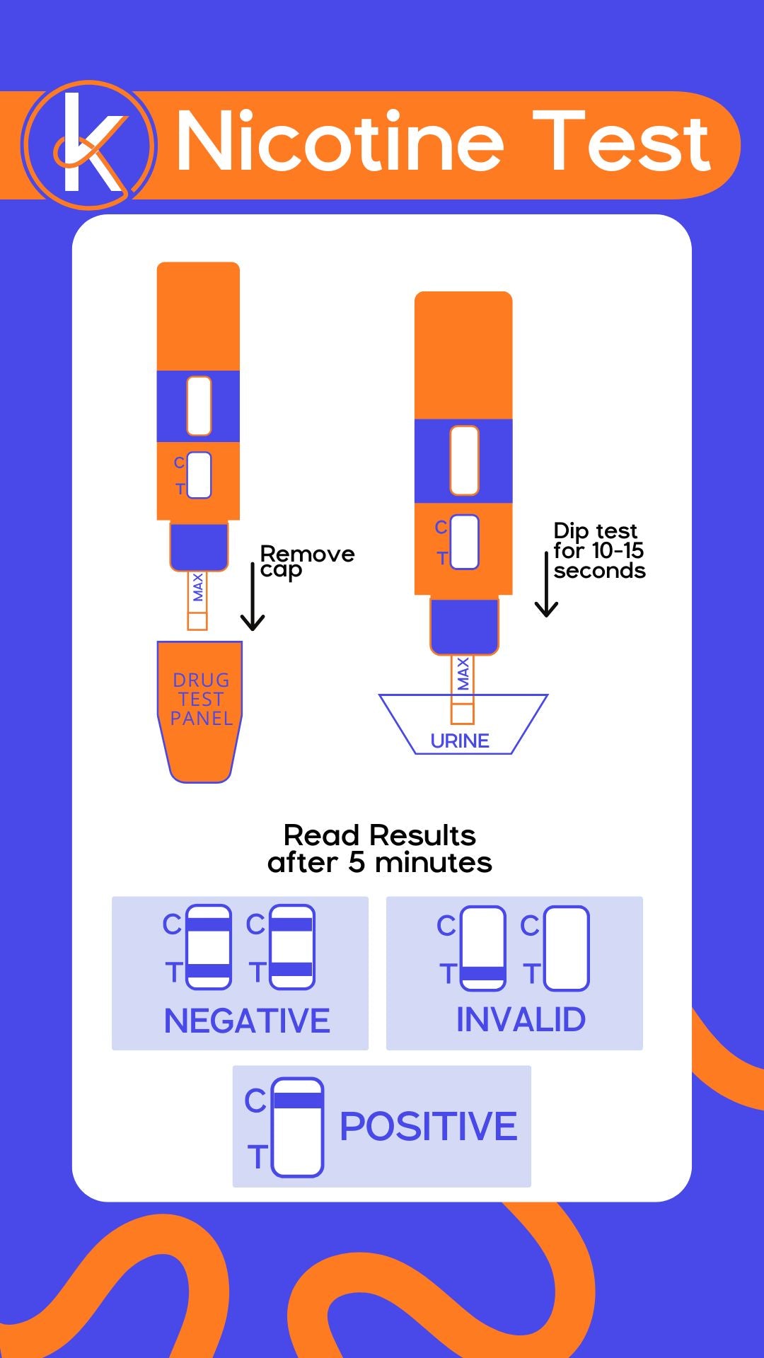 Individual Instant Nicotine Test